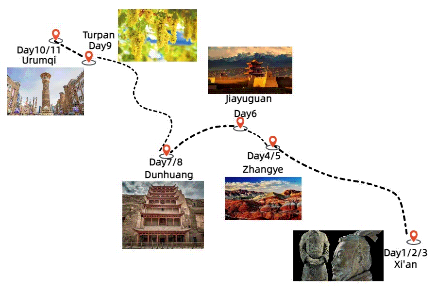 西安到乌鲁木齐