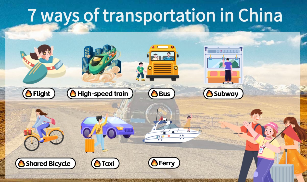 7 ways of transportation in China.jpg